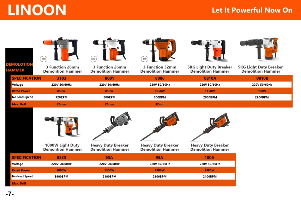 2-26 1.7j 1200 Rpm 3 Jaw Chuck Rotary Hammer Rock Drill Electric SDS Hammer Drill